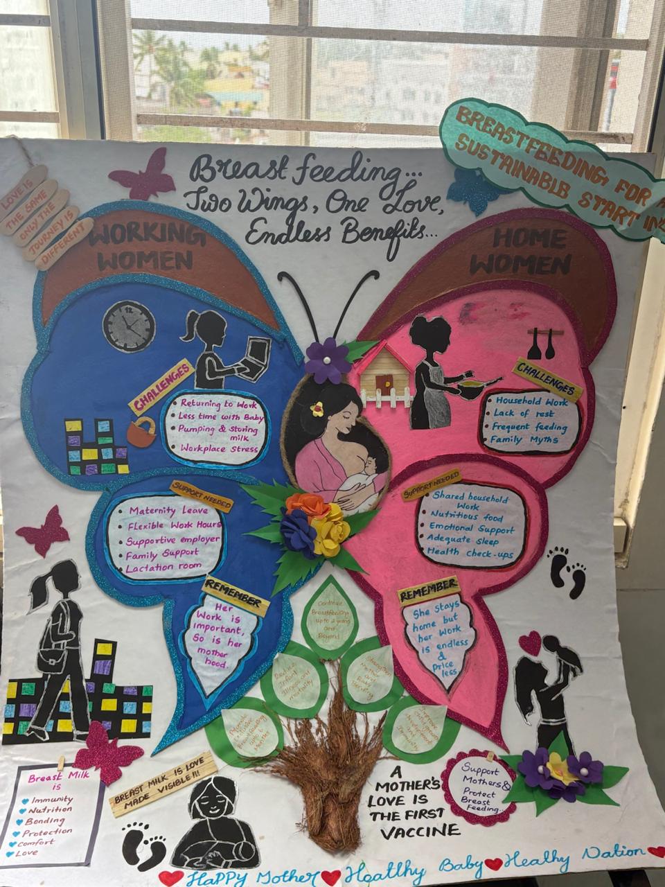 World Breastfeeding Week - 2026